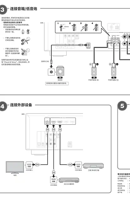 yamaha雅马哈Easy Setup Guide
